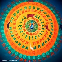 Image © Ujwala Butle